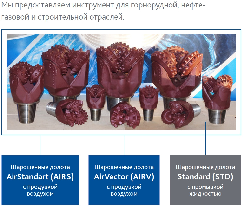 Оквэд строительство малоэтажных домов